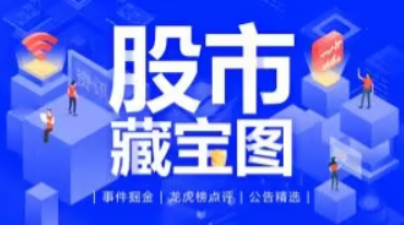 上市公司重大资产重组之发行股份购买资产知识点解析