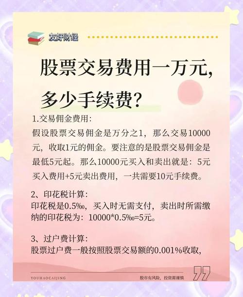 1万元起配配资_恒信宝配资正规吗_低门槛配资公司