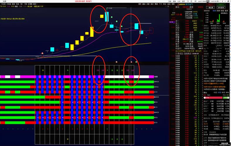 华西证券App故障_通达信为什么不上市_招商证券App故障