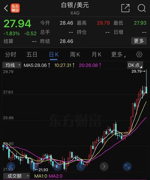 场外配资监管 HOMS系统 清算风险_股票配资合同有限时间