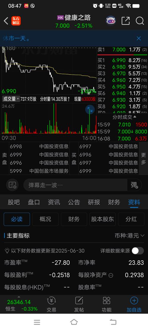 港股估值35%分位_超额认购倍数说明啥_打新龙头投资策略
