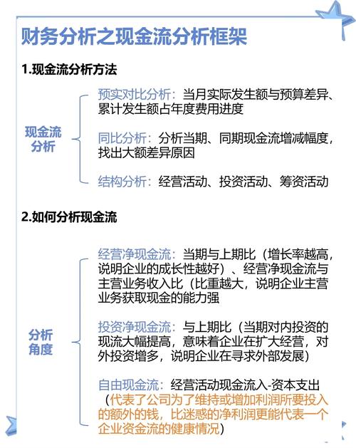基金收益分配_短期投资分红_现金分红对投资者影响
