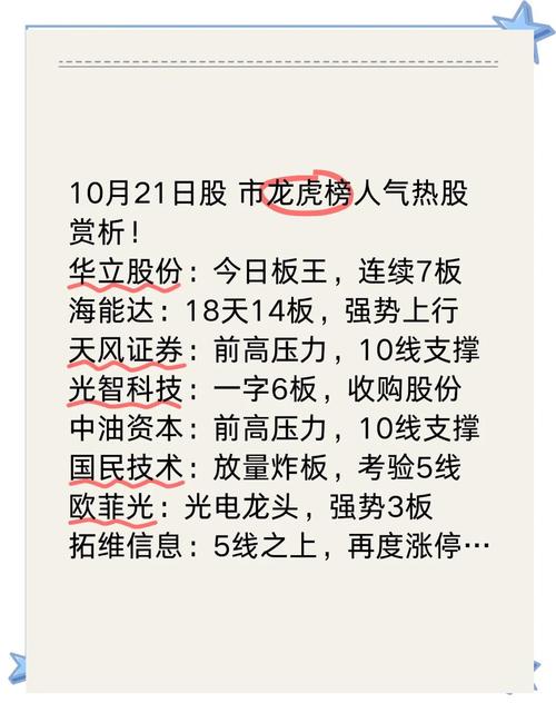 牛市中容易飞涨的股票_牛股名单_最赚钱股票