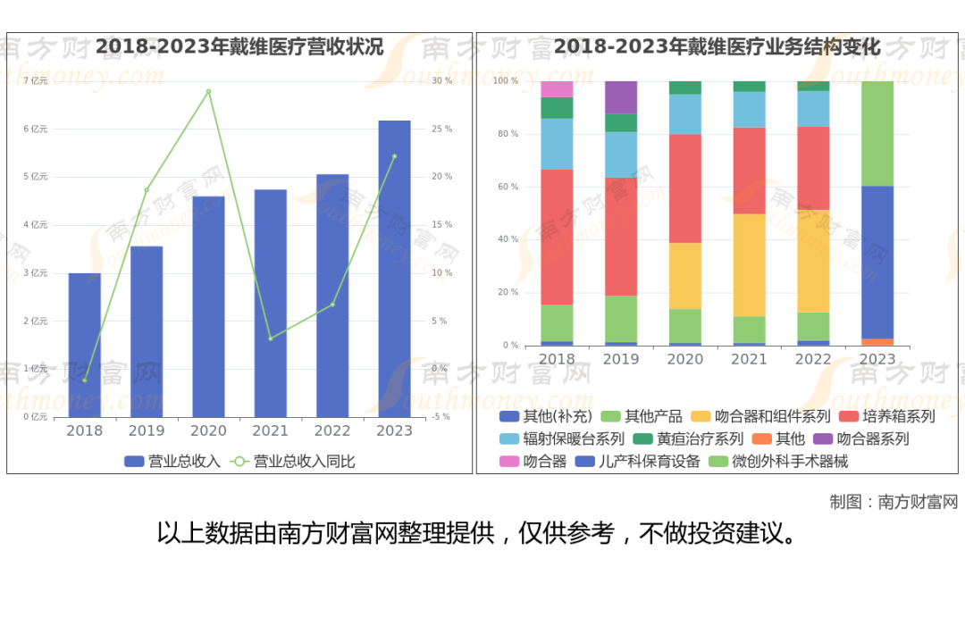 干细胞医疗定义分类_A股干细胞医疗上市公司_生物医药板块龙头股