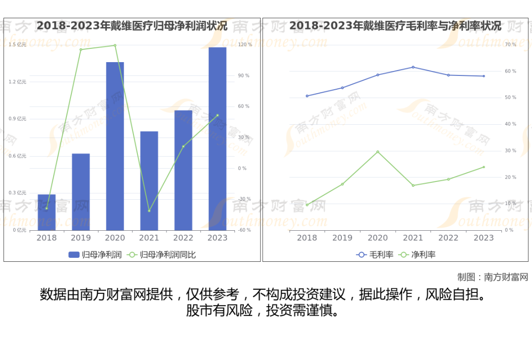 干细胞医疗定义分类_生物医药板块龙头股_A股干细胞医疗上市公司