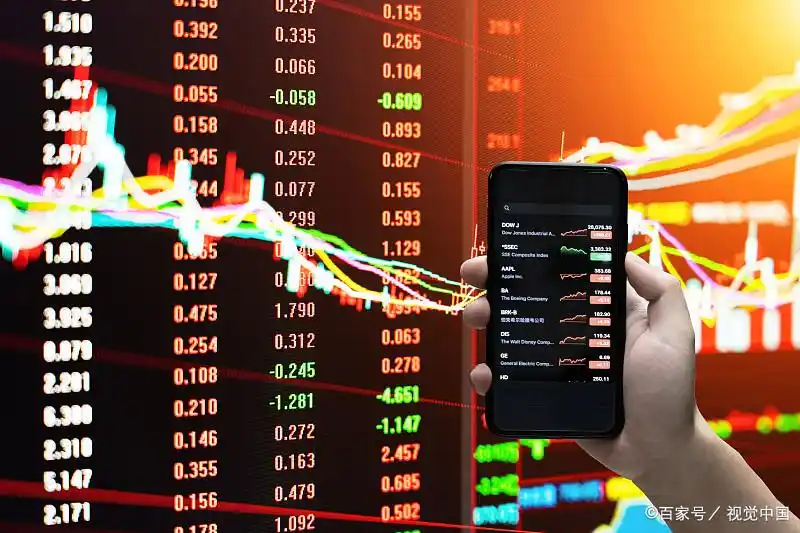 股票配资利息怎么算_股票投资收益计算方法_股票投资收益构成