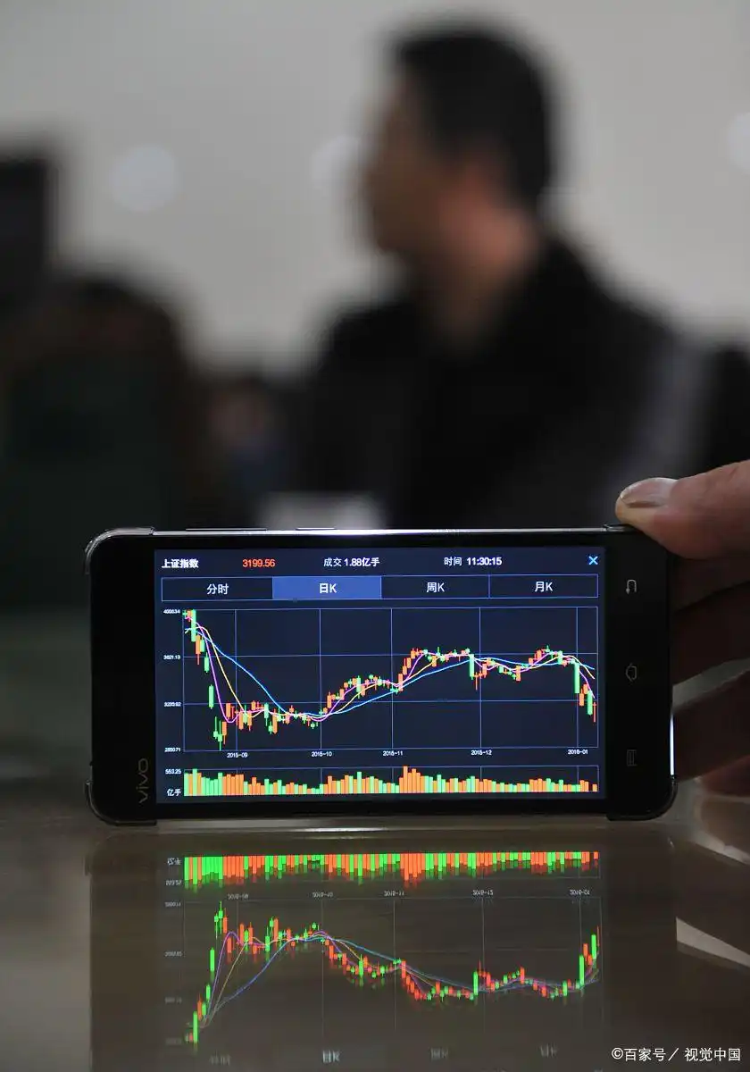 股票投资收益计算方法_股票配资利息怎么算_股票投资收益构成