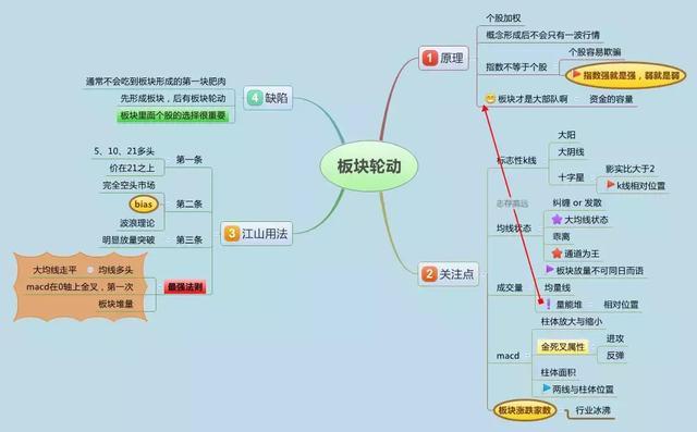 股票涨停翻倍_股票几个涨停翻一倍_涨停翻倍