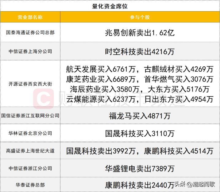 股票最多可以停盘多久_A股指数跌势_深市A股成交量分析