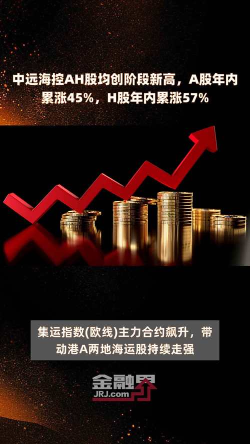 A股市场持续走强，非法场外配资死灰复燃，投资者需谨慎