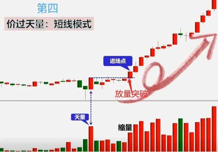 炒股是什么意思啊_复利投资_炒股复利公式