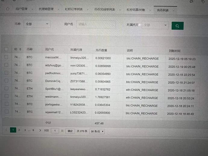 荐股骗局揭秘_杠杆推荐. 快盈盘配资_非法荐股资金流向
