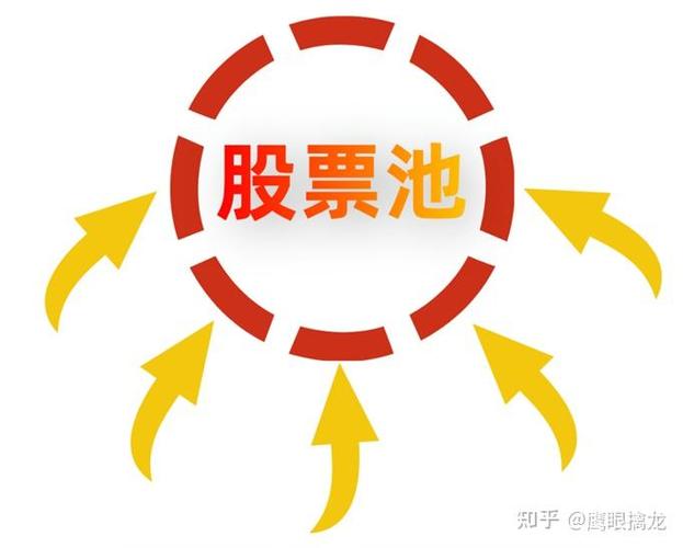 通达信和同花顺的区别_开户QMT交易_平民化量化交易框架