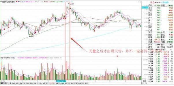 炒股是什么意思啊_炒股优势分析_股民赔钱原因