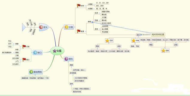 炒股是什么意思啊_股民赔钱原因_炒股优势分析