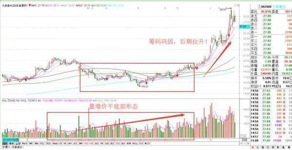 炒股是什么意思啊_炒股优势分析_股民赔钱原因