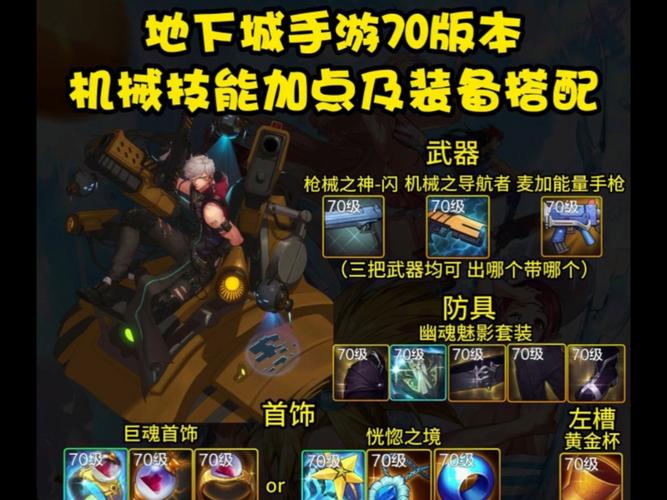 dnf机械师空投支援_机械战神二觉加点攻略_机械战神技能加点