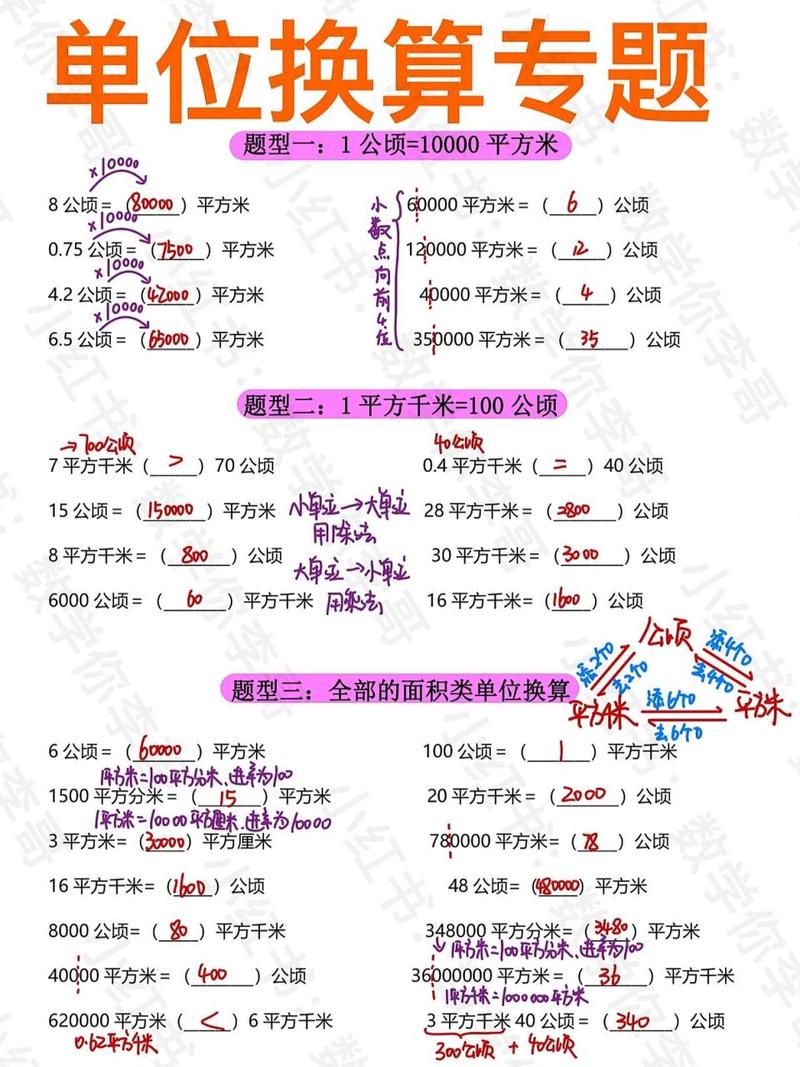 l平方千米等于多少公顷_平方等于立方的数有哪些_平方等于立方吗