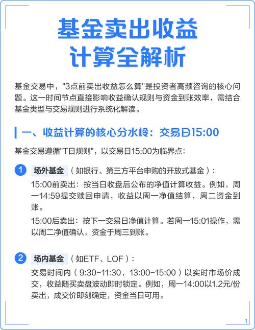 黄金基金收盘时间表_黄金基金开盘收盘时间_收盘时间买入很多手势什么意思