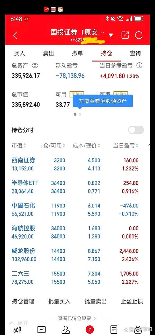 杭州股票配资公司排名_配资全仓买入中国中车风险_1:4融资配资风险