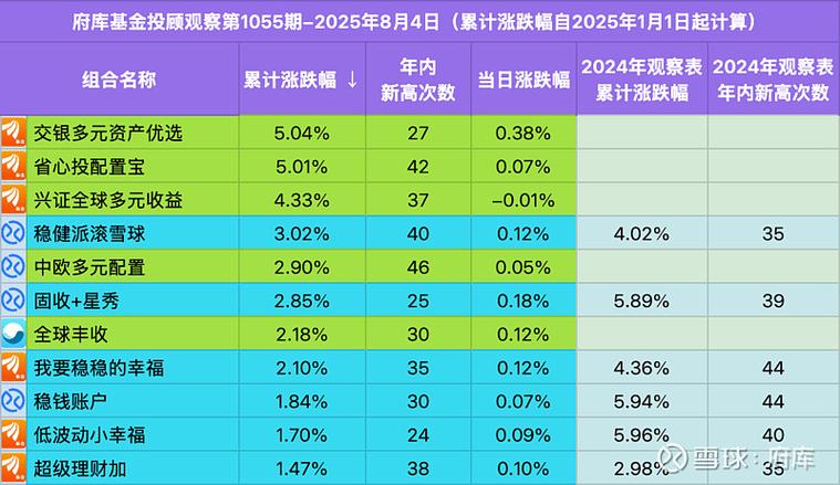 日本加息缩表引发资本套息交易逆转_全球金融市场崩盘_全球股市暴跌原因