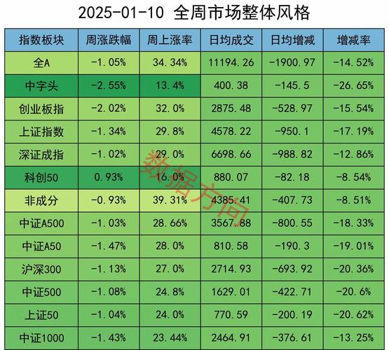  超千股跌停_沪指暴跌近9%_缩量跌停什么意思