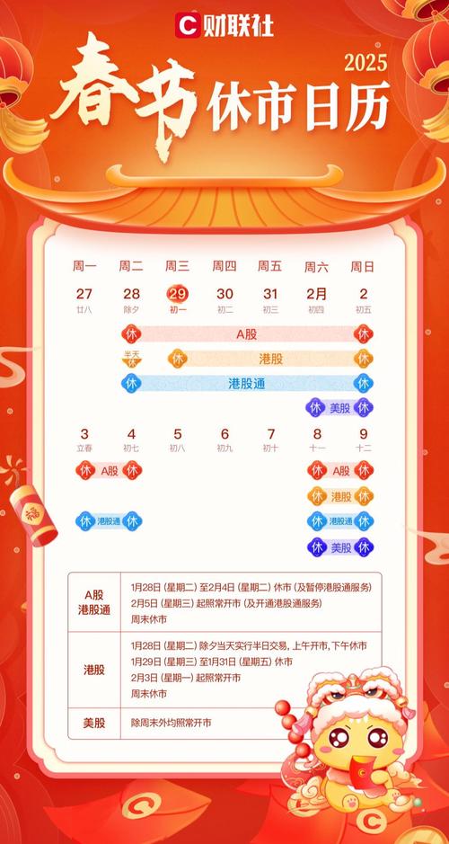 A股2025年节假日休市安排_2025股市春节休市几天_春节A股休市日期2025