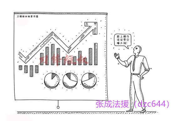 股票配资骗局 牛投客_深圳某~某投资虚假宣传_某~某投资违规荐股