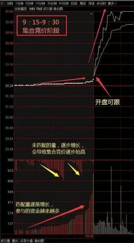 股票盘子大小怎么看_股市盘子大小怎么看_股票盘子大小