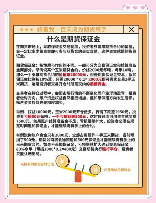期货保证金概述：市场交易财力担保及两种保证金体系介绍