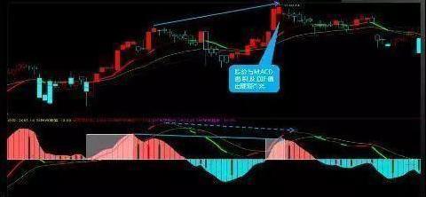 中国石油半年报分析_中石油股价走势分析_深套的股票如何解套