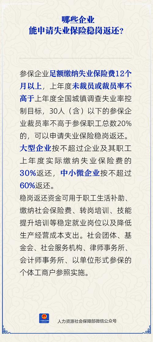 台州黄岩区稳岗补贴申报流程_2020年度失业保险稳岗返还申报条件_企业稳补贴申请表