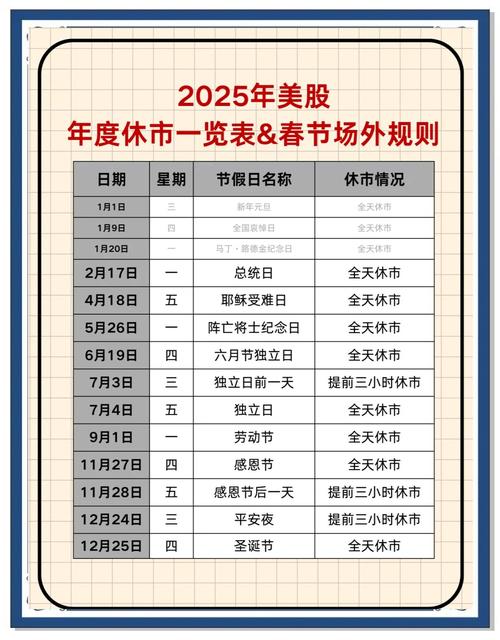 A股港股通休市安排及投资风险_2025股市春节休市几天_2025股市新年休市时刻A股港股休市安排