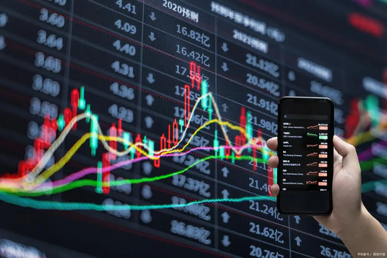 多少钱可以股票配资_避坑指南3字头股票交易权限_开通创业板科创板权限条件