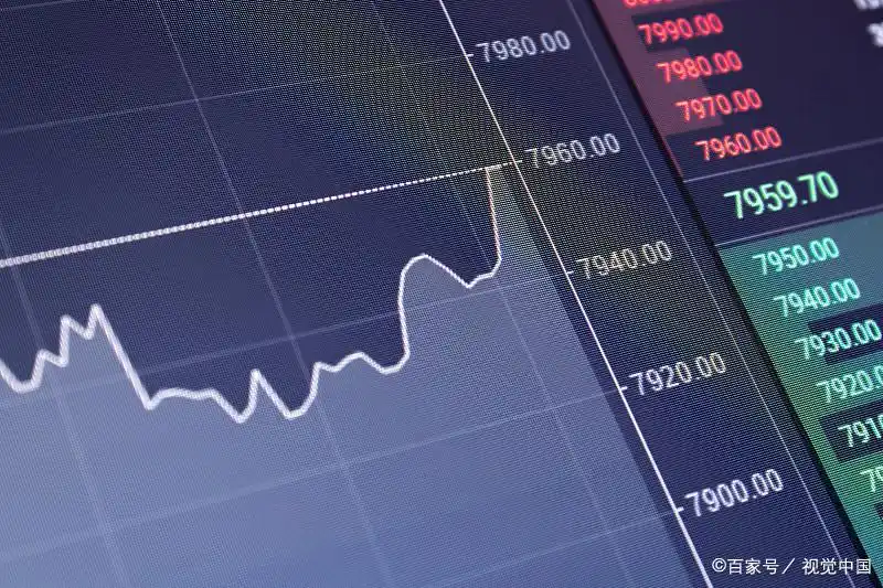 避坑指南3字头股票交易权限_多少钱可以股票配资_开通创业板科创板权限条件