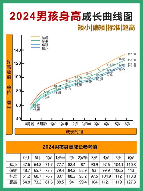 东方启明星联系电话_上海东方启明星地址_东方启明星