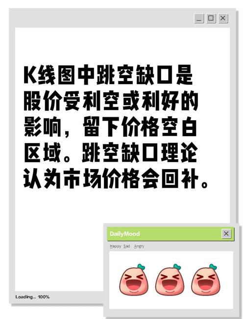 开盘前公布的股价是什么意思_股价跳空含义理解_股价跳空原因分析