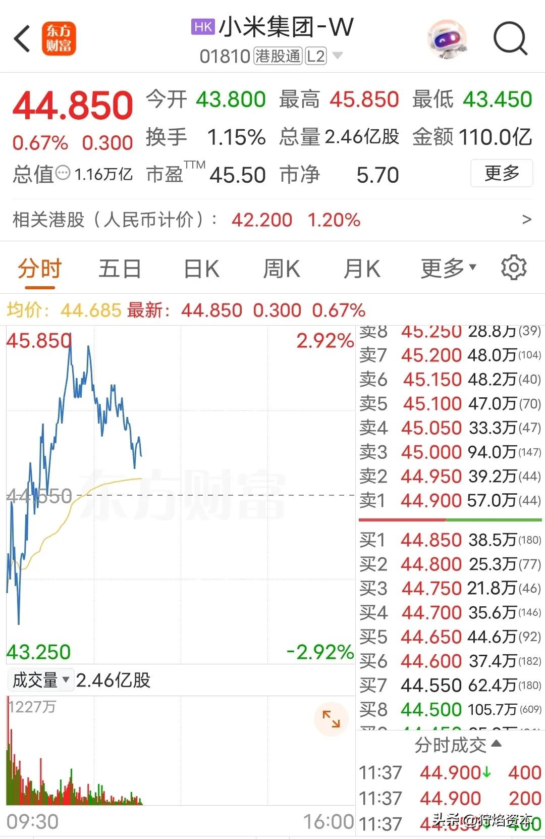 股票名字旁神秘字母大揭秘！特殊标识与分红类全解析_炒股票配资_新股配资网-金融财经股票配资开户网站平台