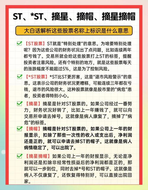 新股上市字母标识解析_股票特殊字母含义_股票前面加个xd是什么意思