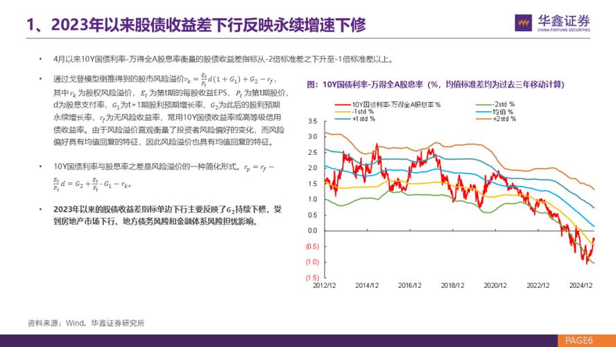 恒信宝配资正规吗_场外配资平台跑路 虚拟盘配资诈骗 场外配资风险防范