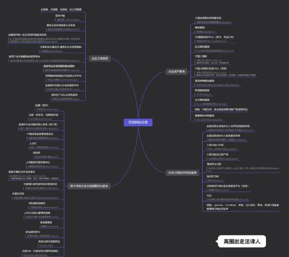 IPO前期准备工作_IPO流程要点_ipo程序