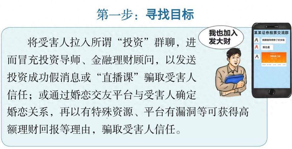 股票配资风险_配资被骗案例分享_股票配资被骗了怎么办