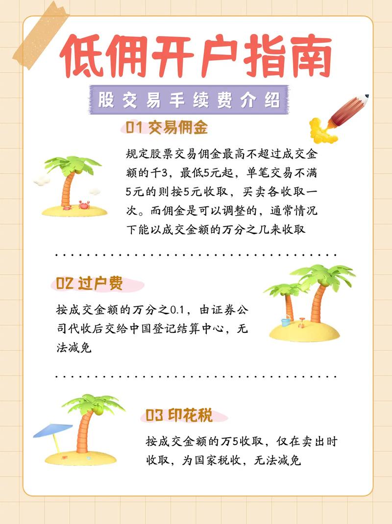 炒股配资利息计算方式_多少钱可以玩股票配资_炒股配资利息影响因素