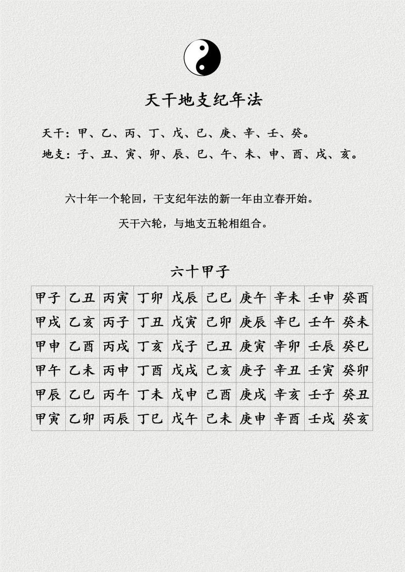 怀孕为什么叫六甲_怀孕六甲什么意思_六甲是指孕妇多少天