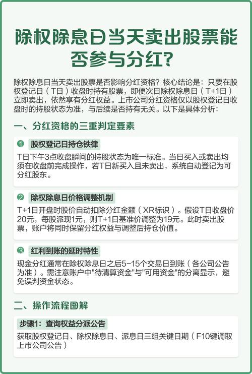 除权后的股票能买吗_除权除息日可以购买股票吗_除权除息股价变低原因