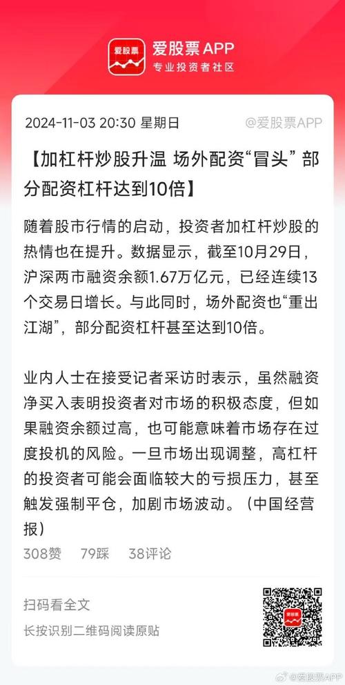 配资股票交易_配资业务是什么_什么是股票配资业务