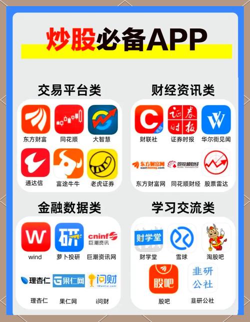 大智慧手机版：实时证券投资APP，多种特色功能等你来体验