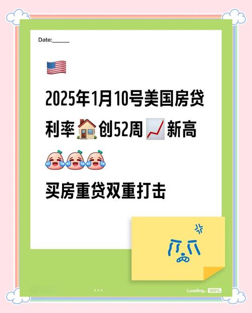 美国房贷利率上周攀升至12年高位，购房居民减少