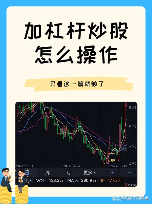 配资炒股风险_融资炒股风险_股票 配资还是融资