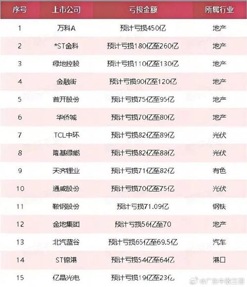 江苏雷利上市预测_江苏雷利业绩预告_江苏雷利新能源汽车电子泵